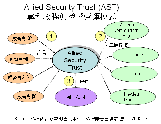 能从苹果手上赢_3_个亿