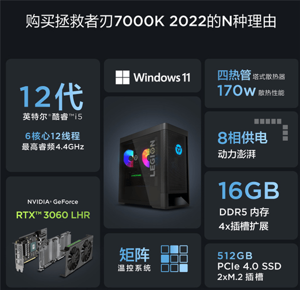 聯想拯救者刃7000k2022臺式機升級32gb內存頂配9398元