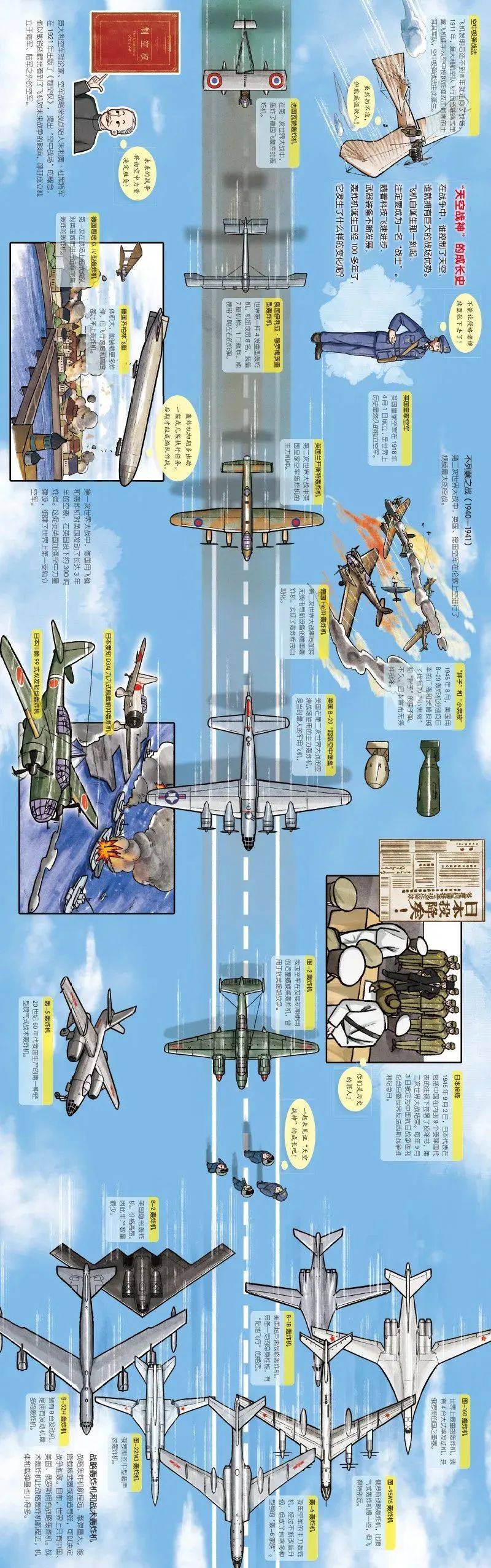 海陆空出动书本内容图片