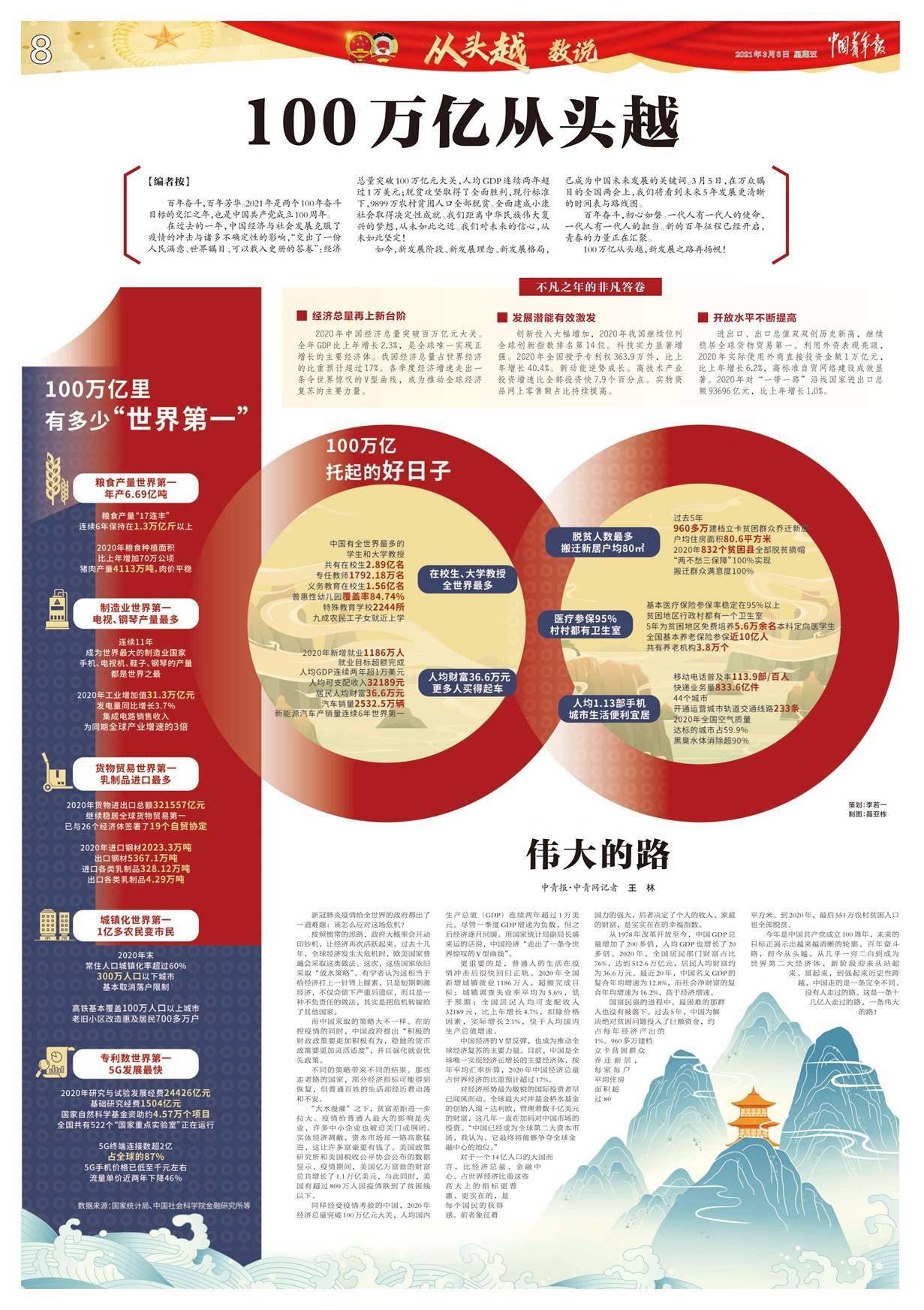 中国新闻奖获奖版面图片