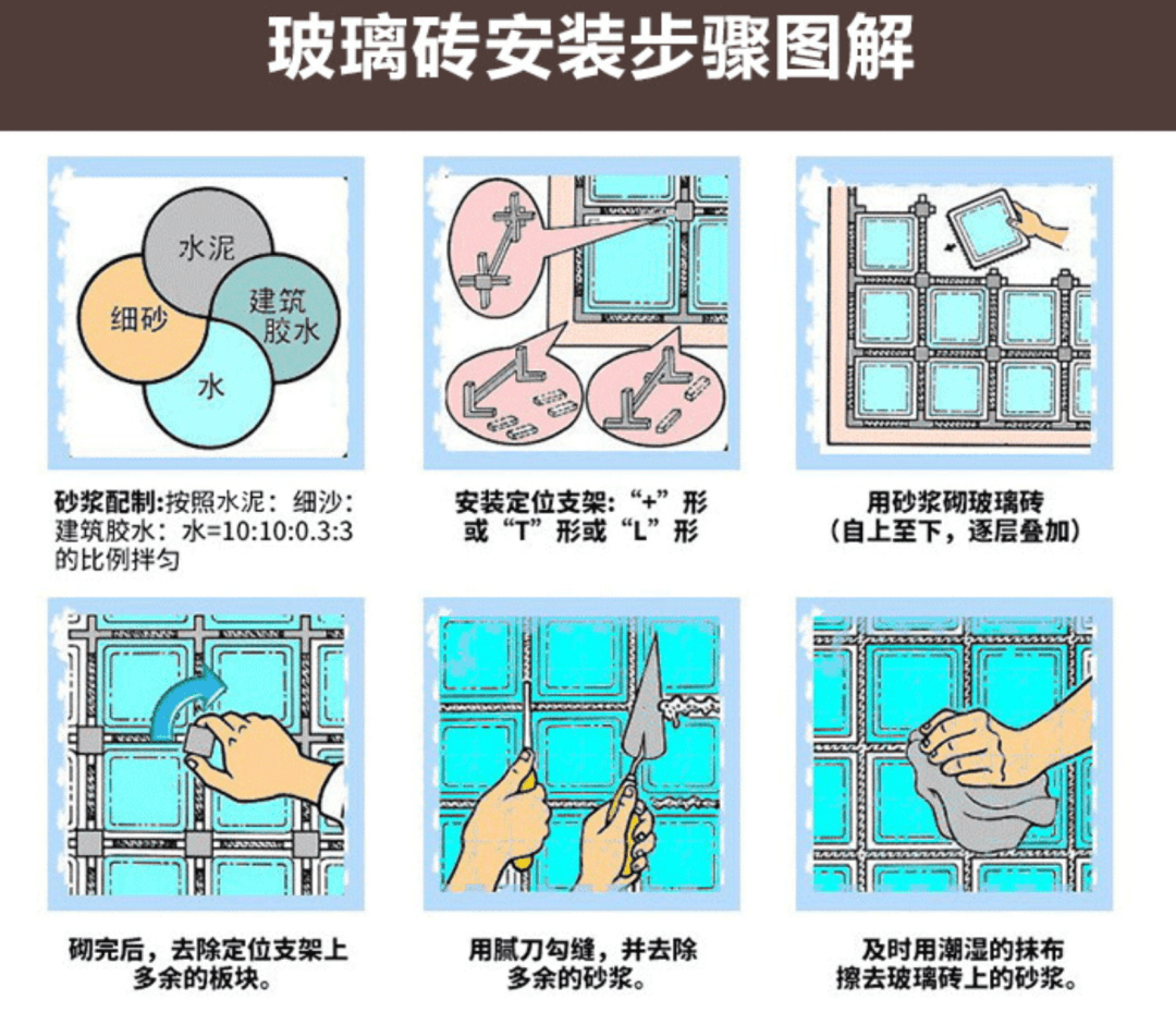 玻璃砖安装教程图片