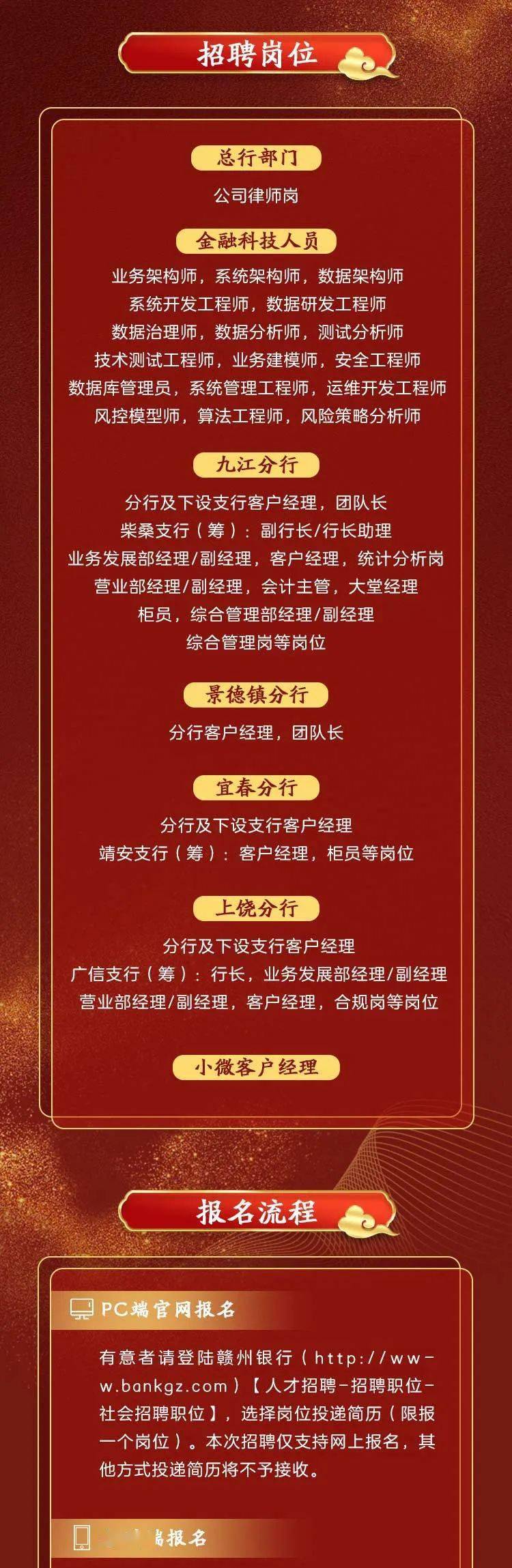 实赣家 银未来！赣州银行2022年第一次社会招聘公告