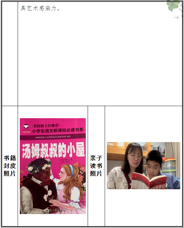 校园学术节悦慧读亲子阅读读汤姆叔叔的小屋有感2016级4班王泽然及