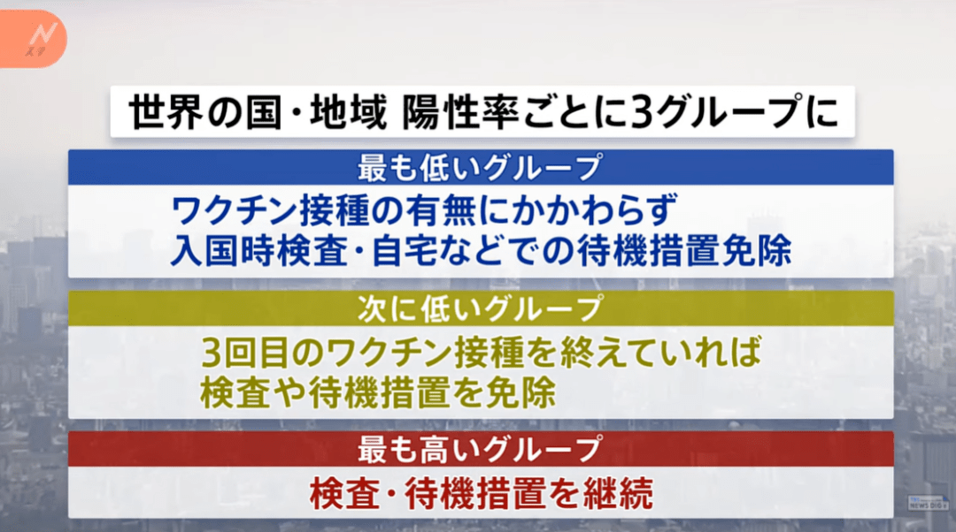 日本6月10日起开放游客入境！中国游客免检测免隔离，旅游可以走起了！