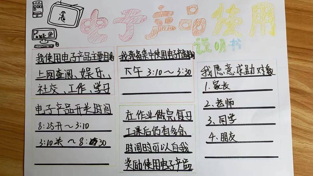 《电子产品使用说明书》,引导同学们正确,合理地使用电子产品,发挥