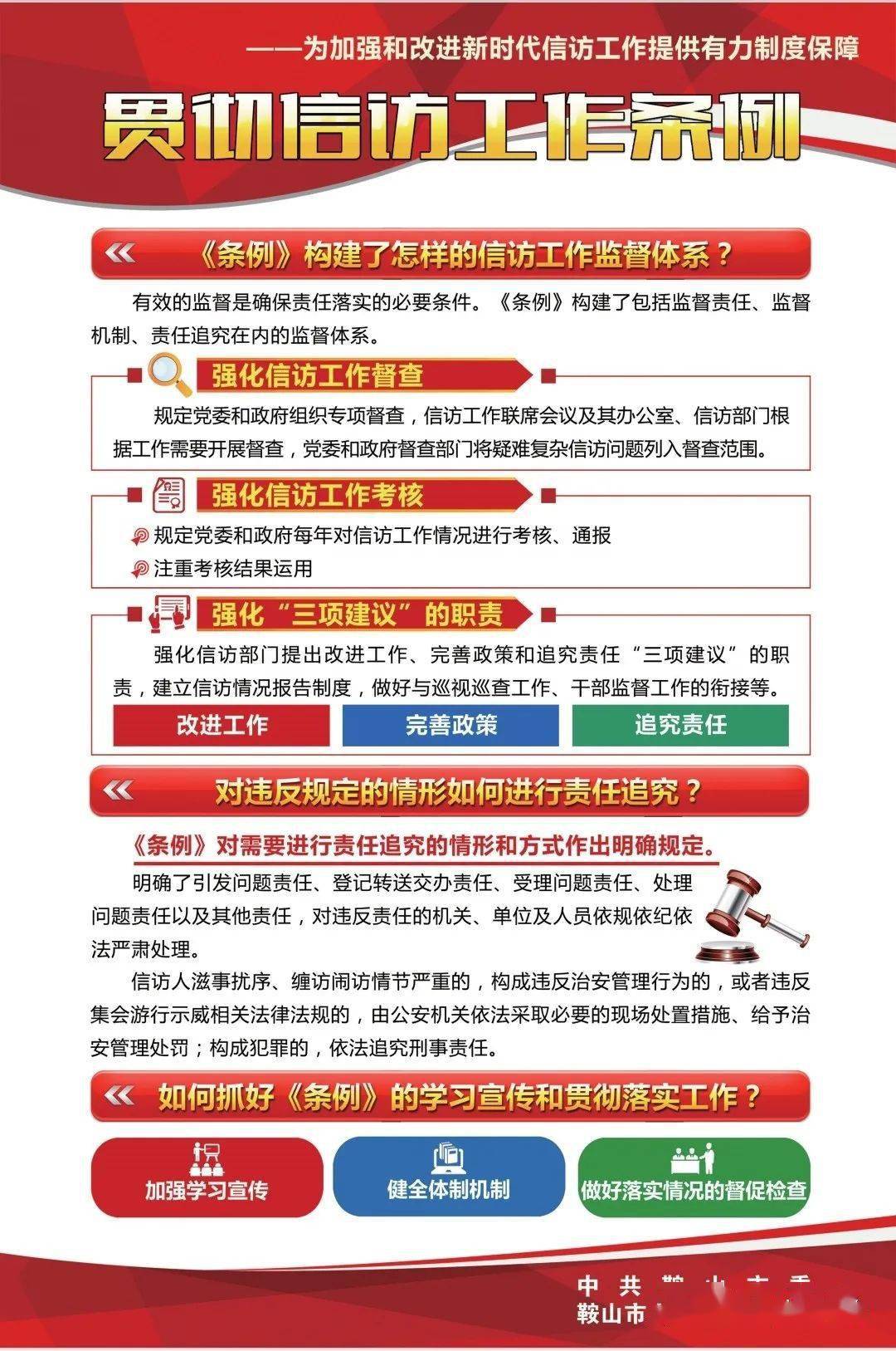 鞍山市信访系统宣传信访工作条例宣传展板