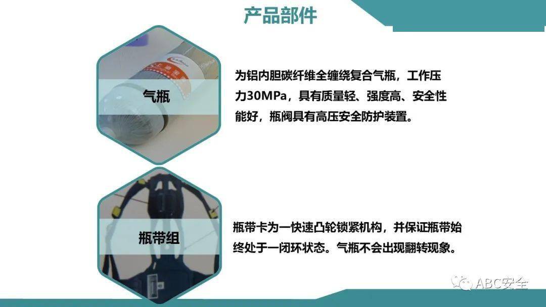 正壓式空氣呼吸器檢查佩戴使用方法ppt