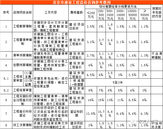 人工受精费用咨询_咨询费用_咨询人工受精费用