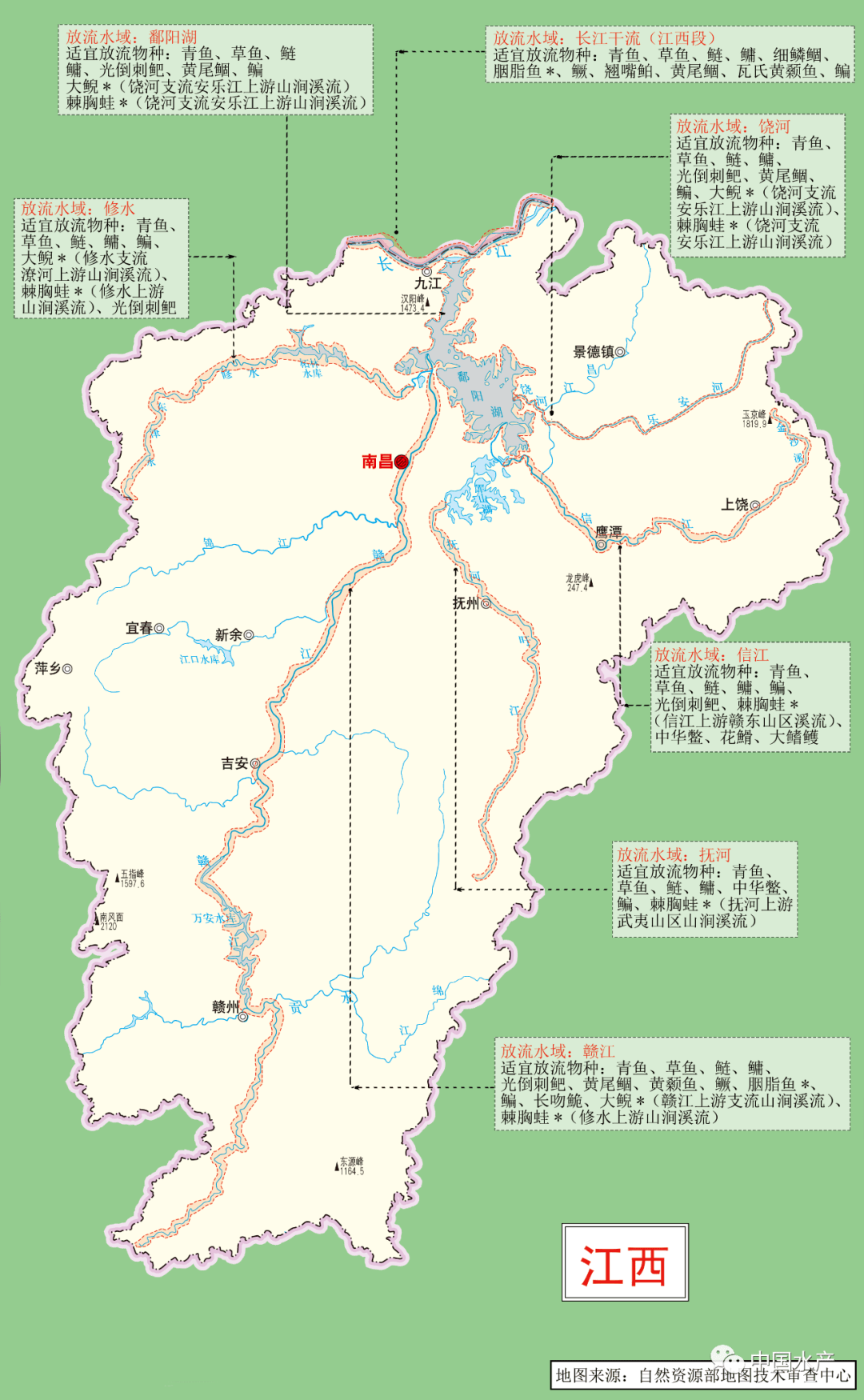 长江干流(江西段),赣江,修水,信江,抚河,饶河(安徽段)重要江河:江西省