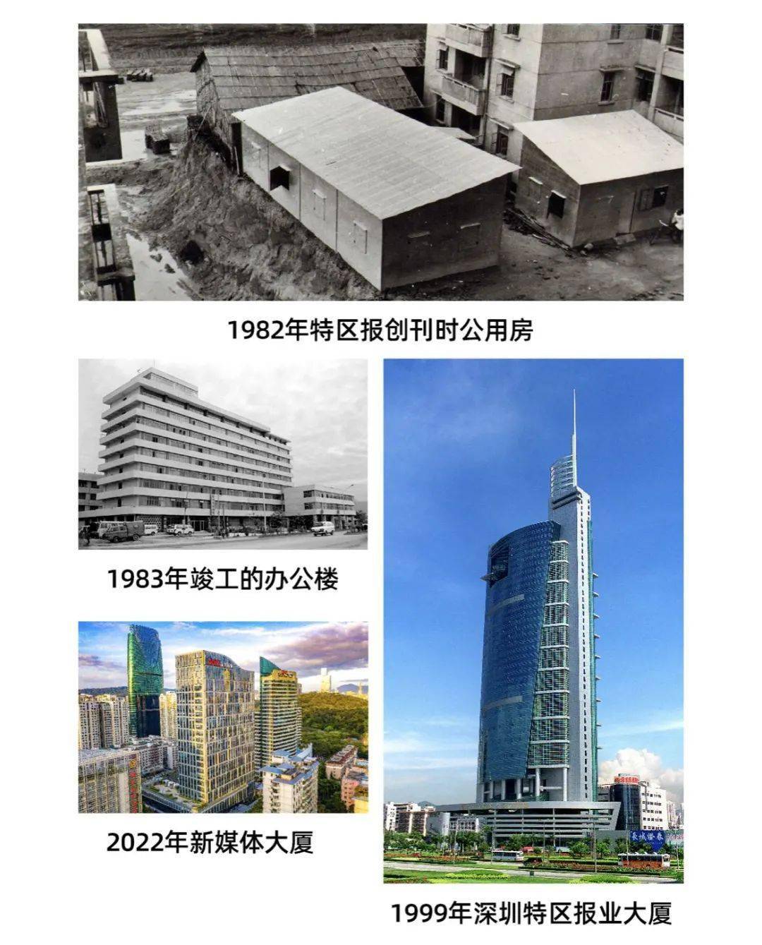 从通新岭11幢旁的铁皮房到报春大厦,再到深圳特区报业大厦,新媒体大厦