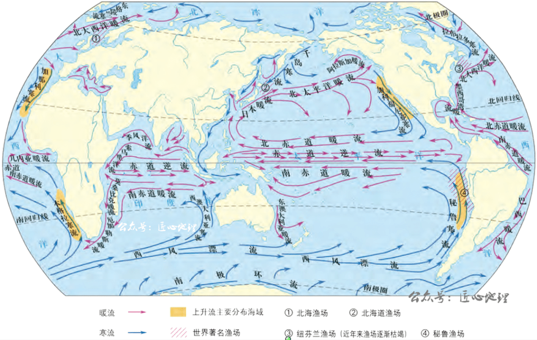 考前必看系列重要的自然地理圖