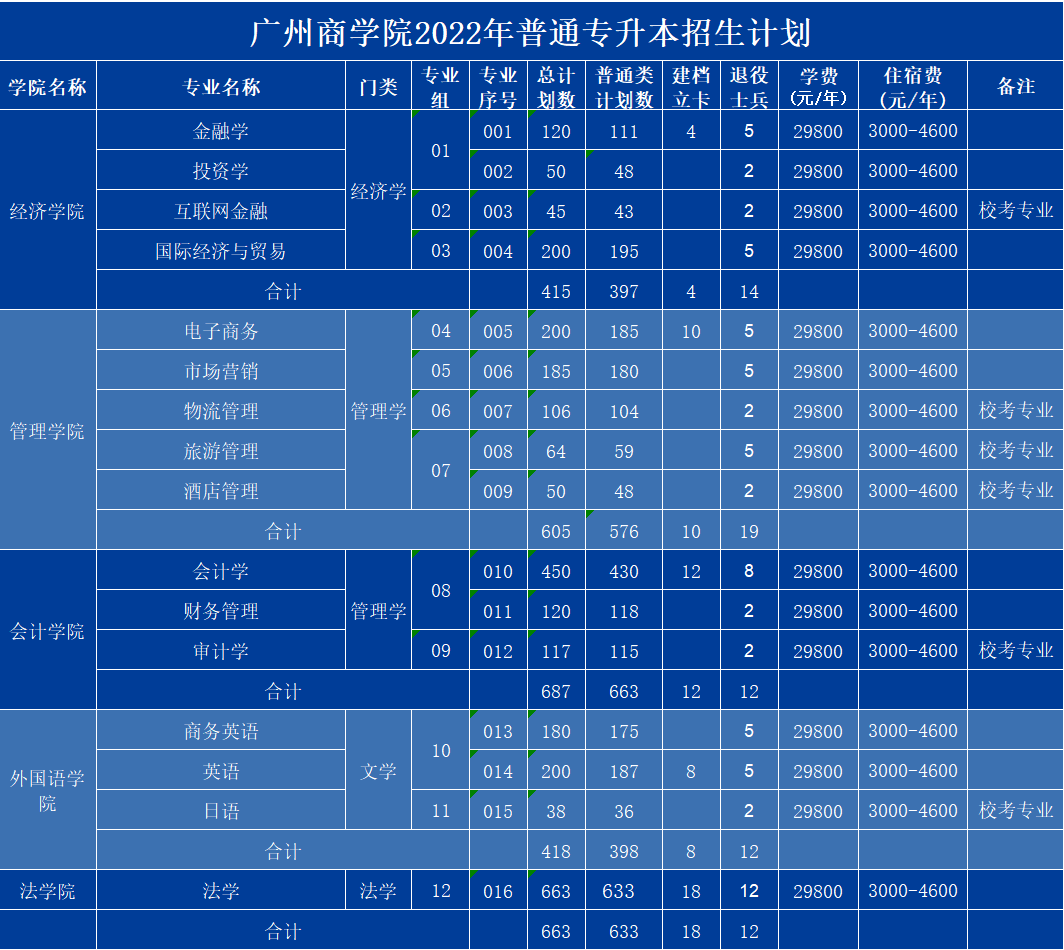 山东师范大学历山学院_山东师范学院历山学院_山东师范大学历山学院院长