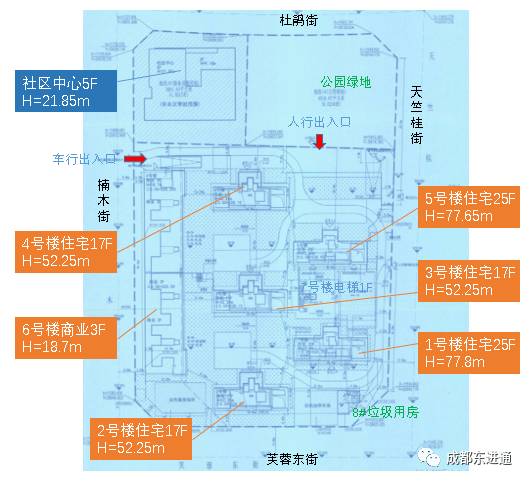 行政学院南tod项目高线公园13678地块总平图