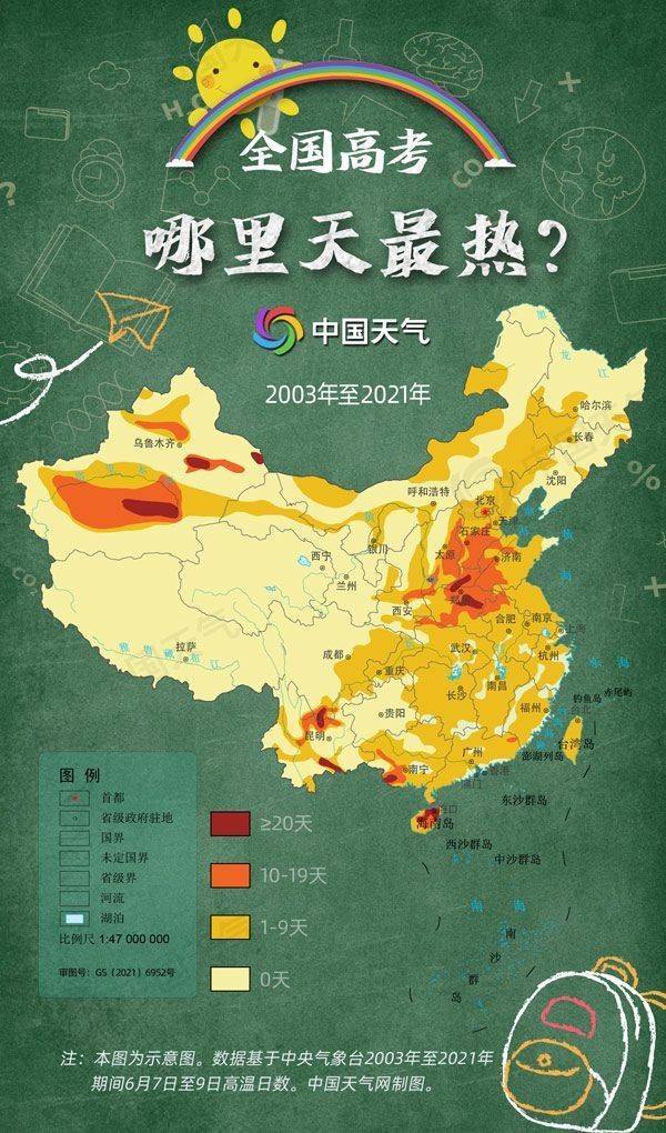 中國天氣網統計了2003年至2021年間6月7日至9日全國高溫日數,可以看出