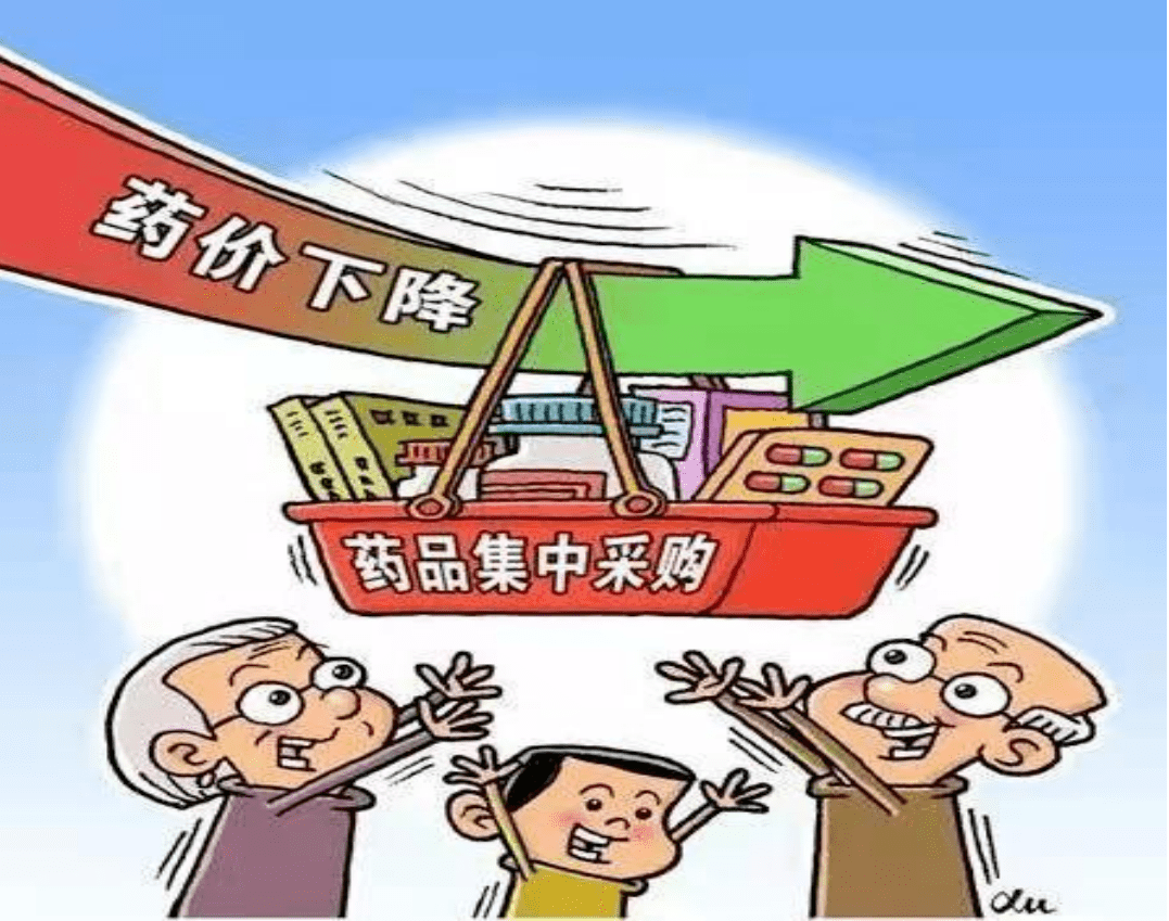 相关政策要求,于2019年12月10日开始执行国家组织药品集中带量采购