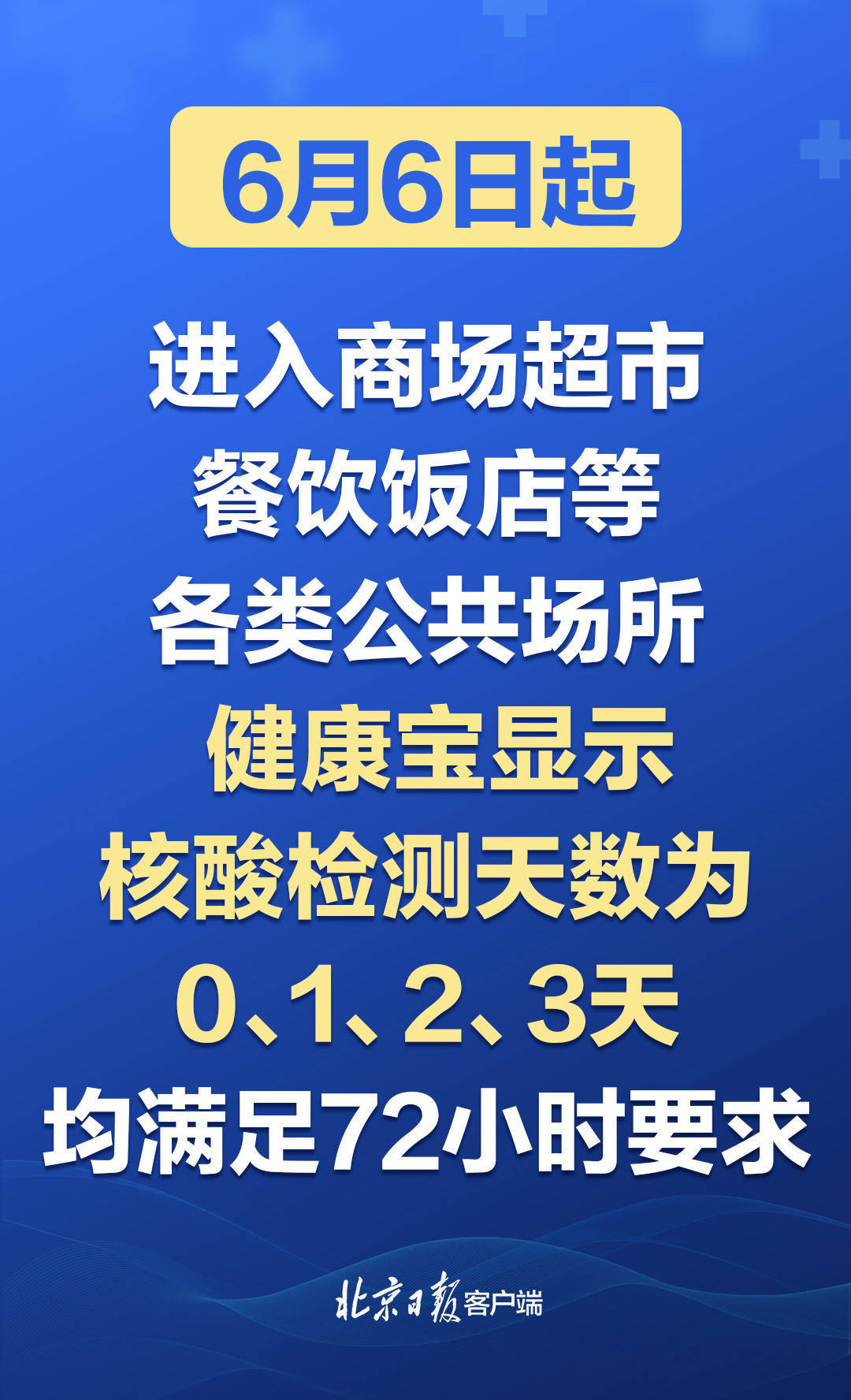 6日起，北京健康宝核酸天数显示0-3均满足要求_小时_阴性_社区
