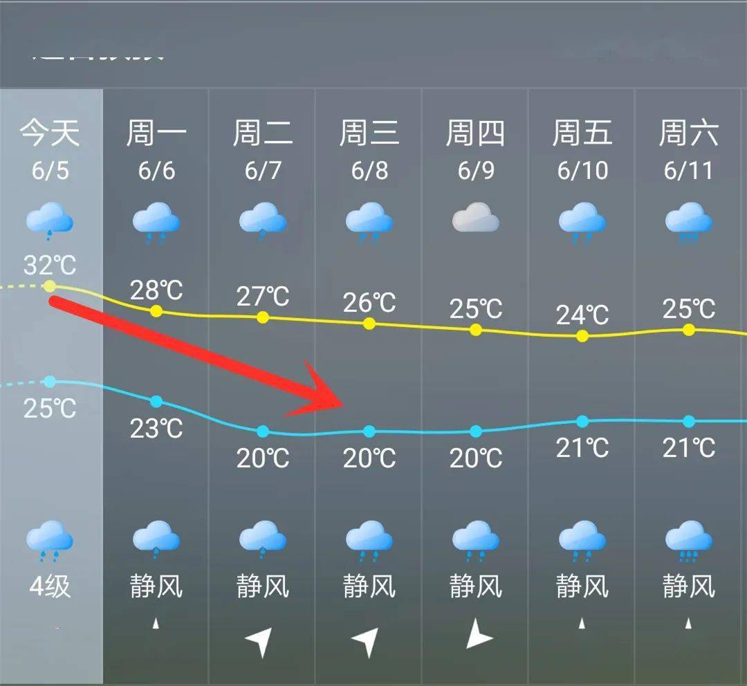 连江大反转!_天气_陈阳莉_阵风