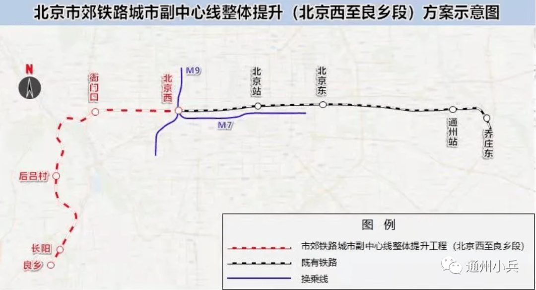 市郊铁路城市副中心线整体提升工程将启动!