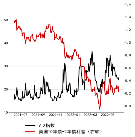 日報世界銀行下調全球經濟展望國際金價震盪收漲