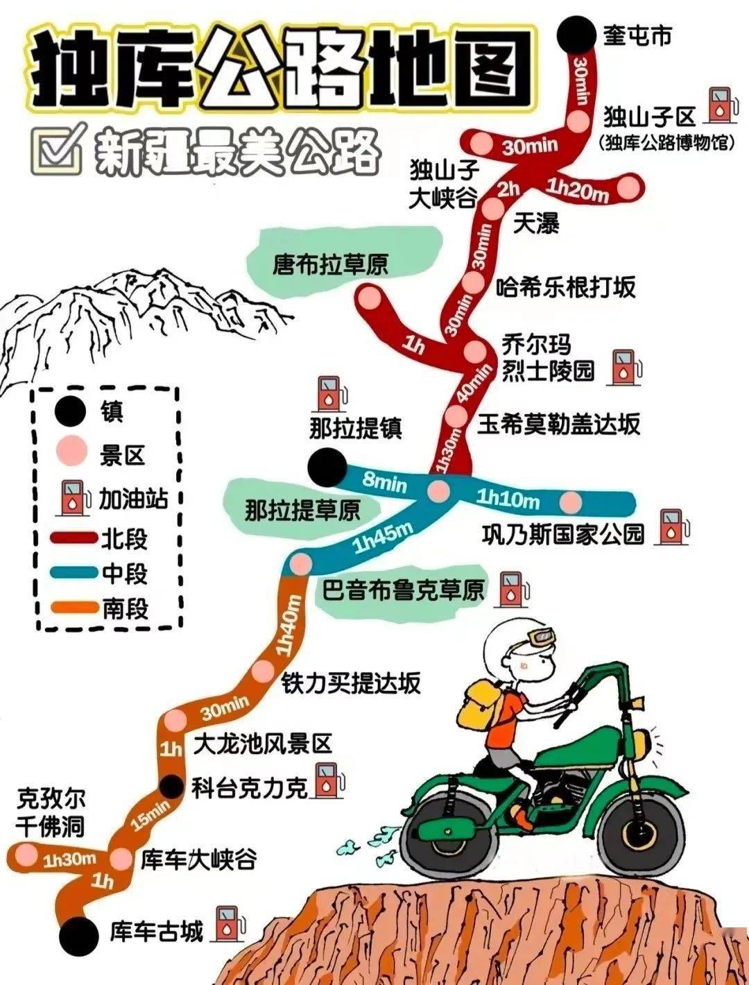 魅力独山子2022年独库公路即将通车最全独库攻略强势来袭文末有超值