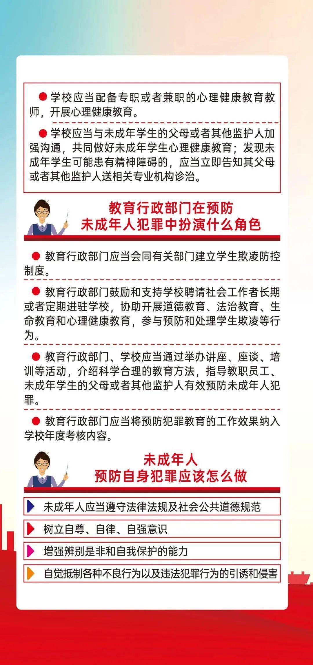 【未成年人保护宣传月】预防未成年人犯罪法_孝法之_来源_犯罪