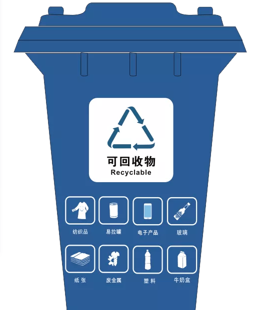 一,蓝色桶为可回收物:包括纸类,塑料类,玻璃类,金属类和纺织类等.