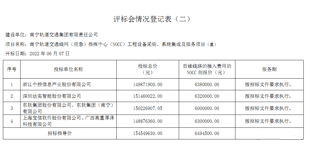 IT运维外包迎来新机遇