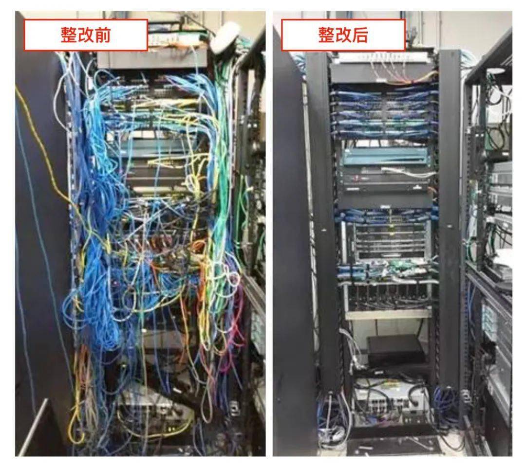 (附最详细的机房理线方法)_设备_进行_网络