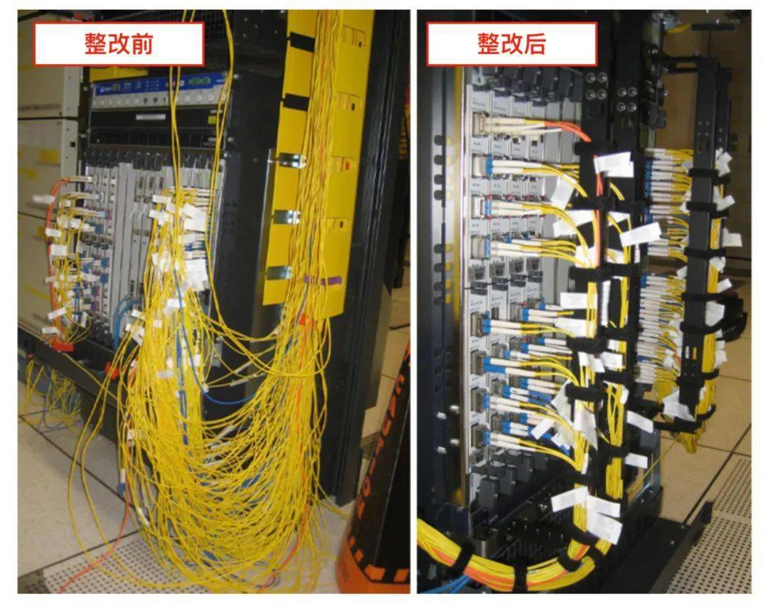 (附最详细的机房理线方法)_设备_进行_网络