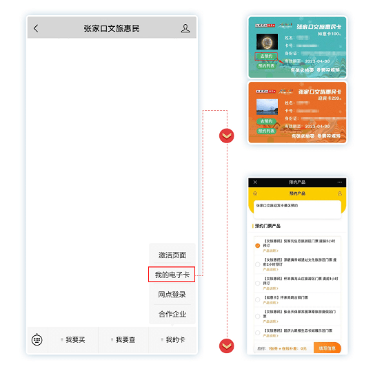 這麼多景區,一張卡就夠了?_惠民_張家口_信息