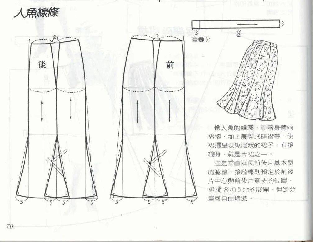 6片鱼尾裙制版结构图图片