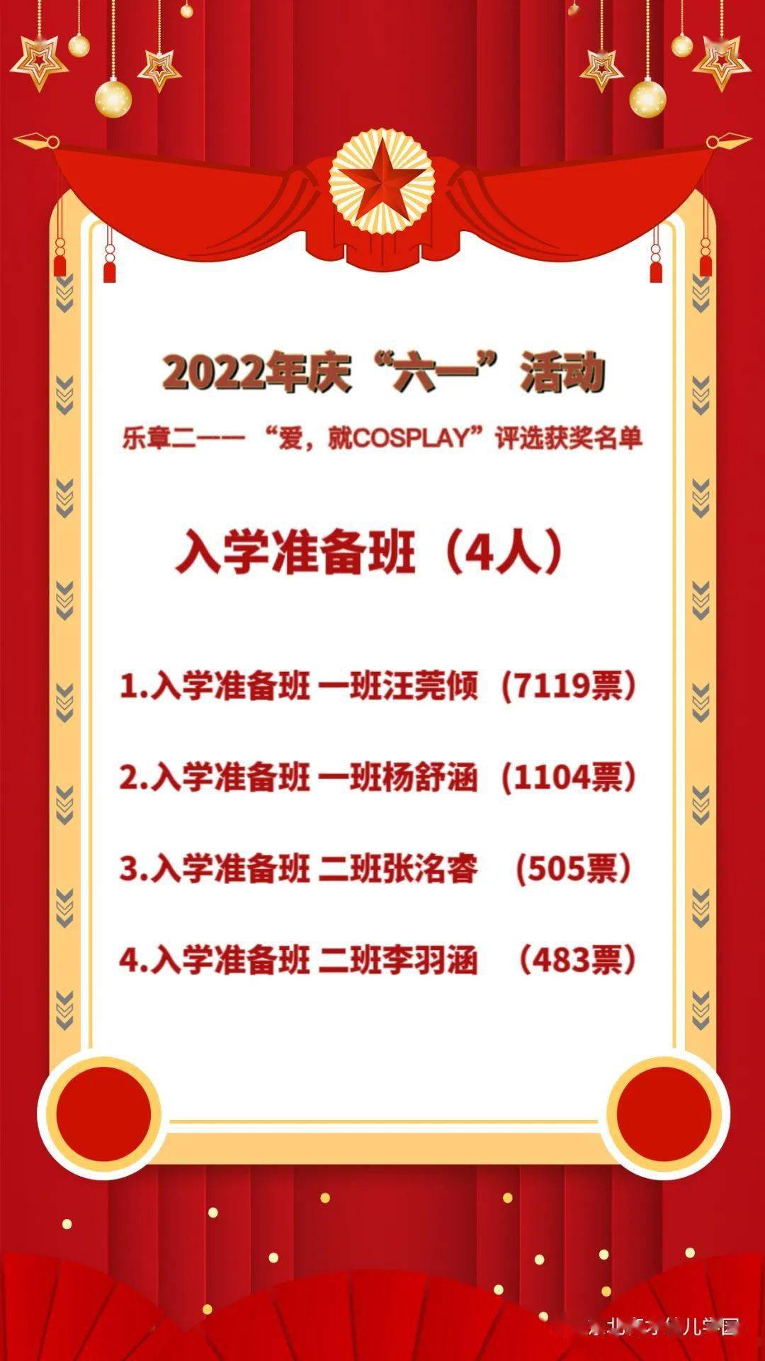 儿童节爱就cosplay我心中的英雄评选活动结果公示