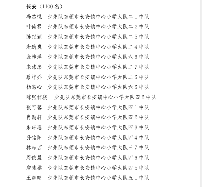 逐梦争章——长安镇中心小学举行"红领巾奖章"颁章仪式_东莞市_获奖