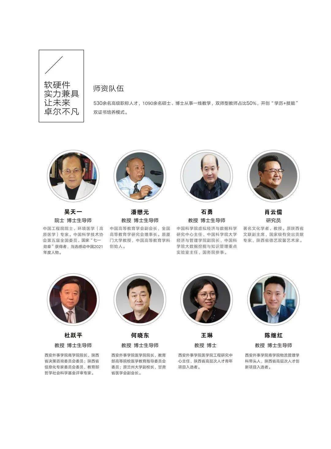 权威发布 | 西安外事学院2022年招生简章_李少一_王蕾_权威