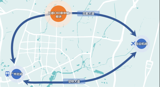 华南冰旅中心空铁联运枢纽加持花都cbd中轴新城崛起