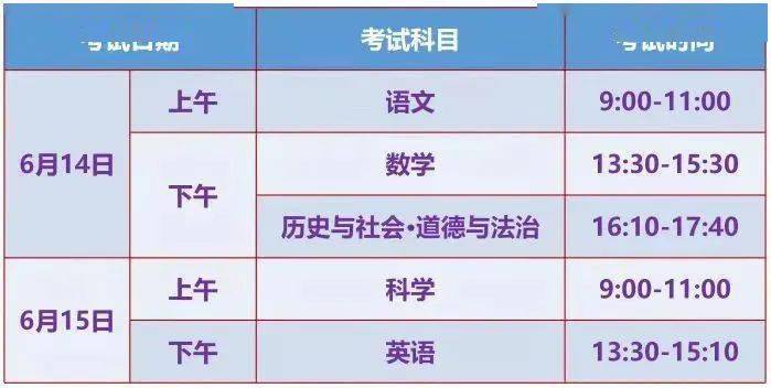 为金华60087名考生,加油!_高中段_考场_答题