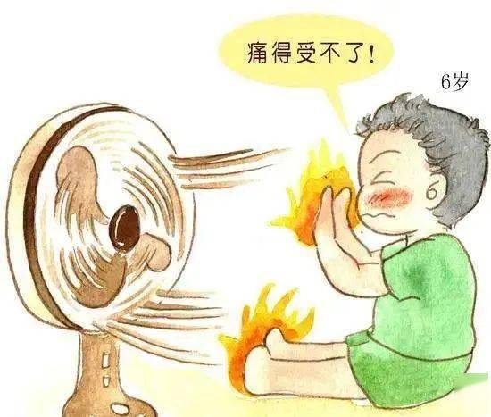 【科普一分钟】你知道"法布雷病"吗?