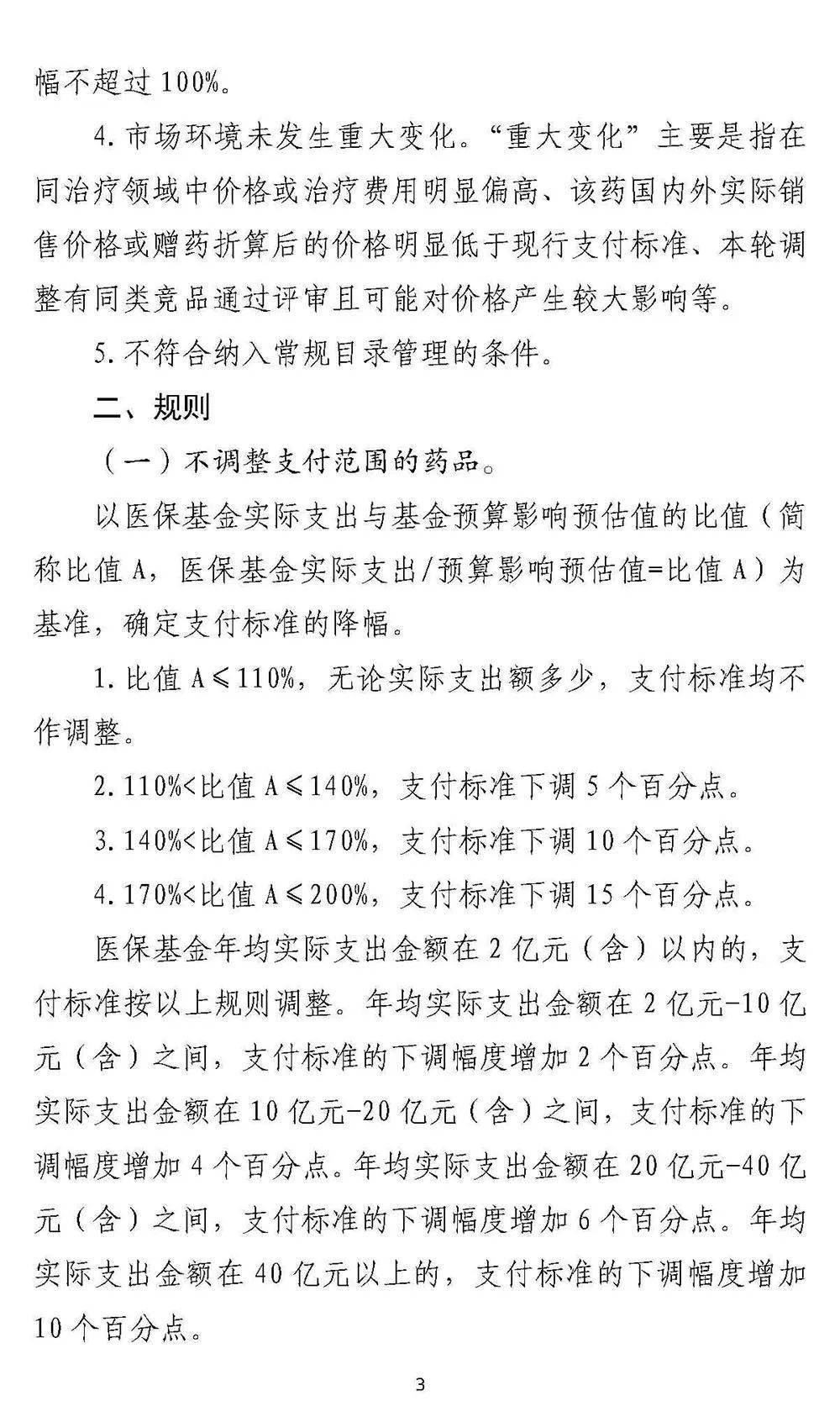 为切实做好国家医保谈判药品落地实施工作,保障我省参保患者的用药