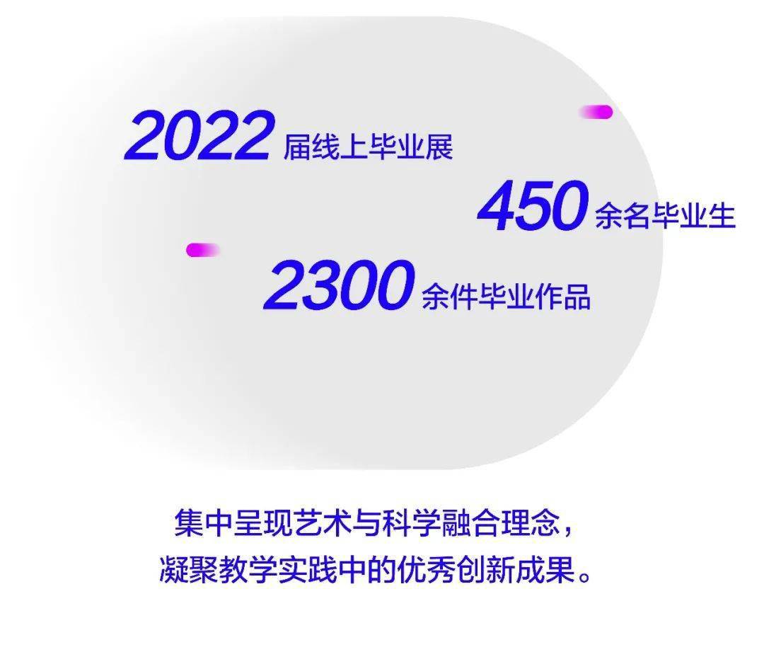 畢設展 | 清華大學美術學院2022屆線上畢業作品展開幕_設計_工業_思維