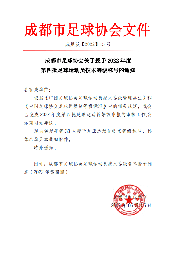 中国足球协会运动员技术等级(中国足球协会运动员技术等级证书查询)