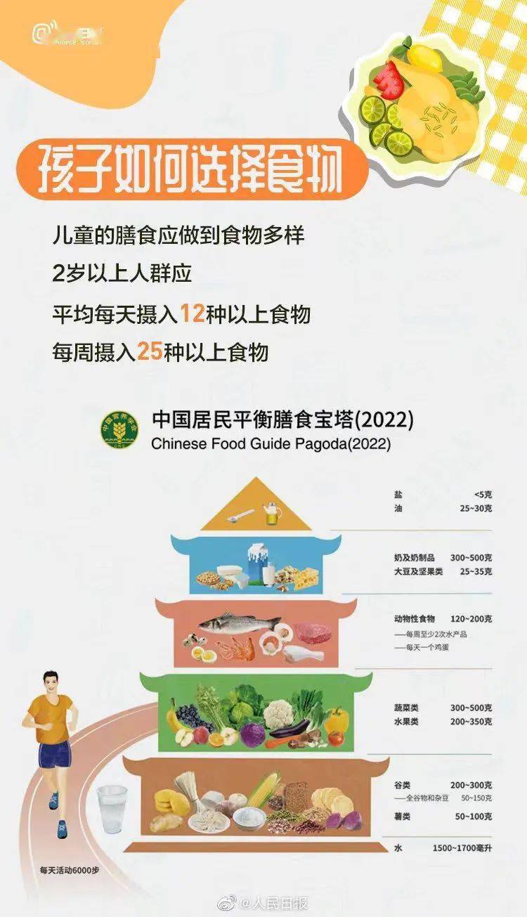 地区医院健康知识中国儿童青少年膳食指南