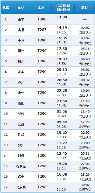 好消息道县2趟火车恢复开行涉及贺州梧州道州江华江永零陵等站