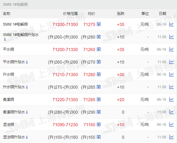 加拿大押注关键矿物_电池_项目_辉绿岩