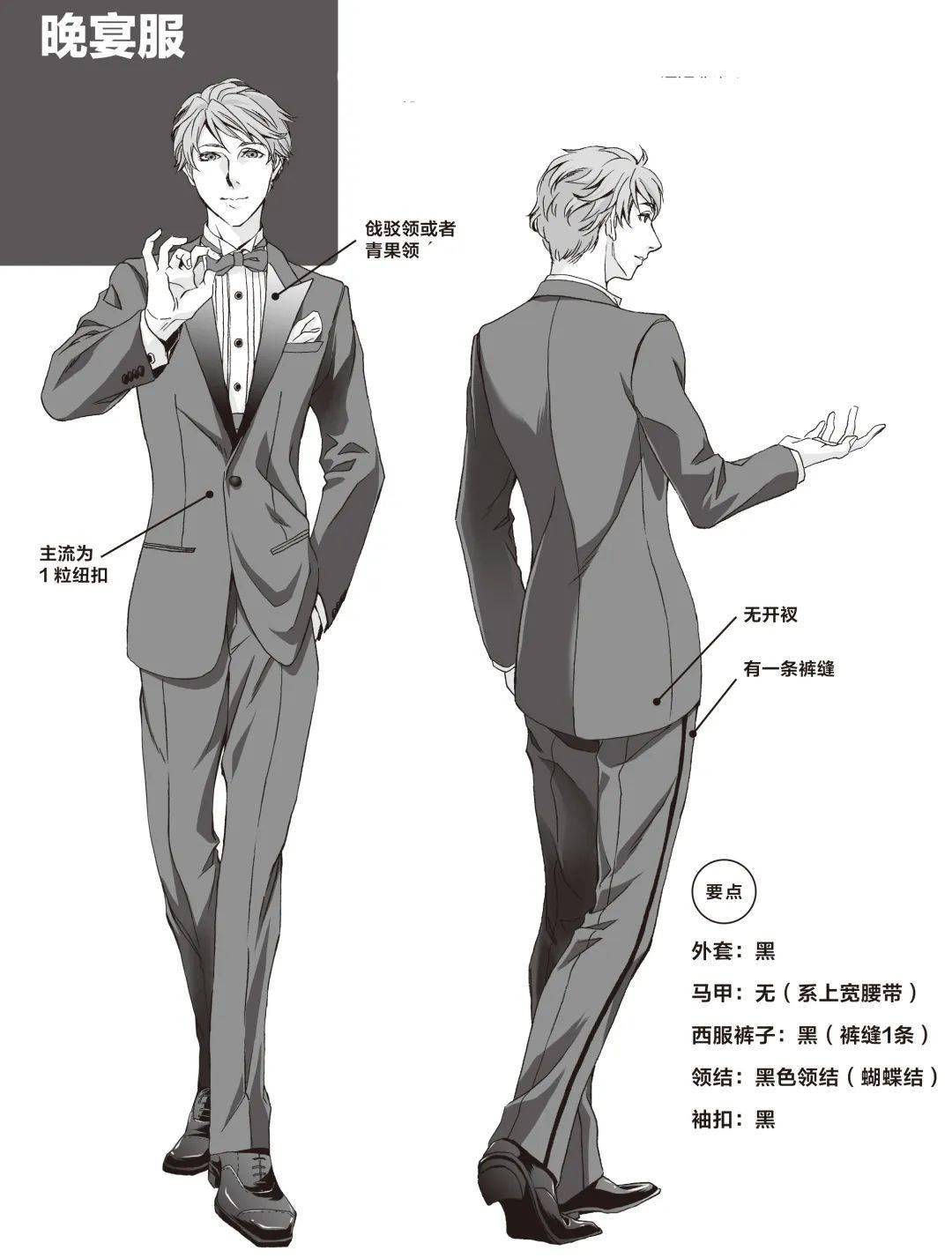 从漫画开始发现男士正装的魅力!_西服_场合_着装