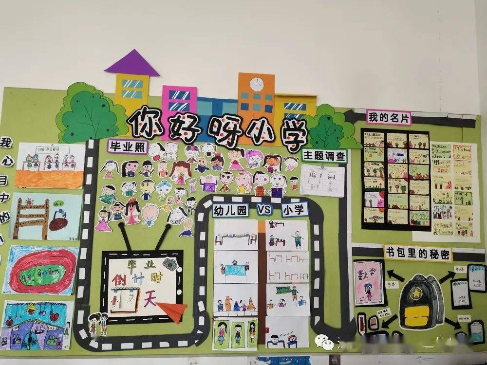 幼小衔接┃小学零距离,成长新起点