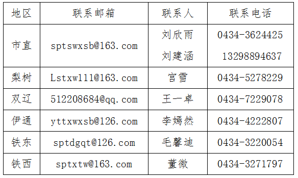 四平社会人名单图片