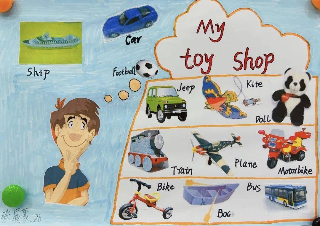英语玩具手抄报怎么画图片