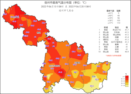 暴雨!宿州天气要反转!_降水_过程_雷电