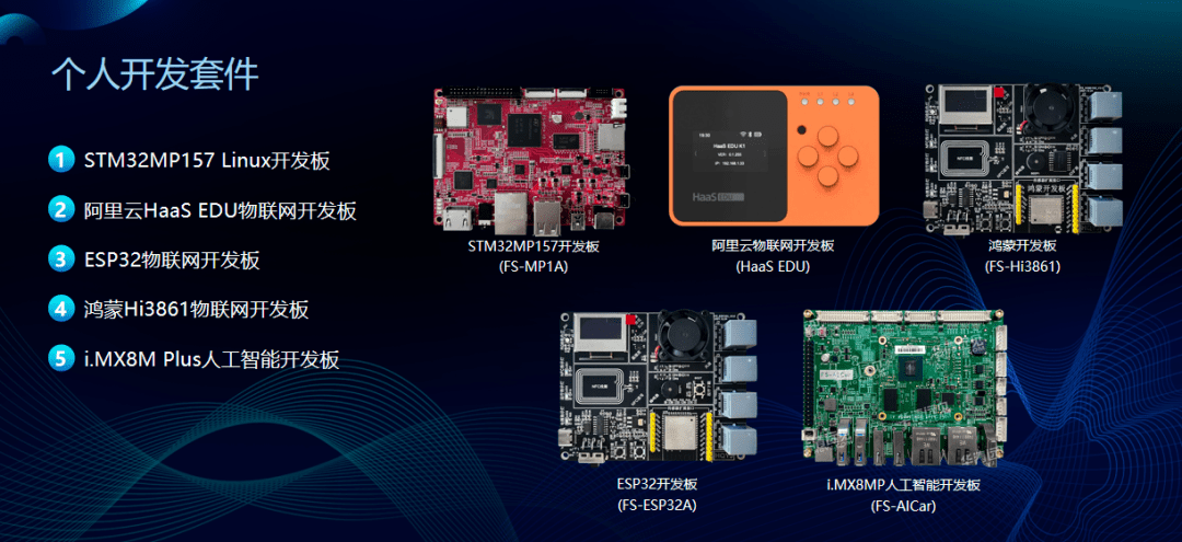华清远见2022研发产品&白皮书发布会圆满成功!_高校_技术_智能
