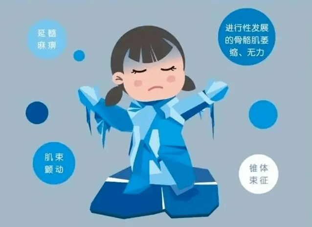 渐冻症尚无有效治愈方法老太太中医康复让我见到希望裘老得益于鸡尾酒